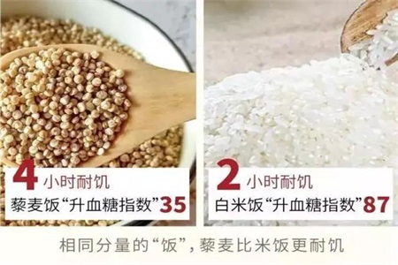 1578366755574126.jpg 藜麦米的功效与作用,藜麦的正确吃法让你越吃越瘦