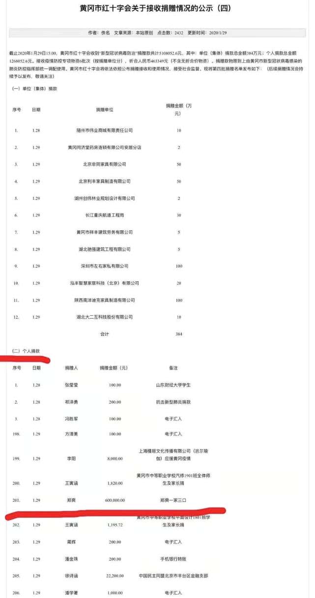 郑爽一家三口以素人名义捐款60万，当地粉丝感动到哭：爱死她了