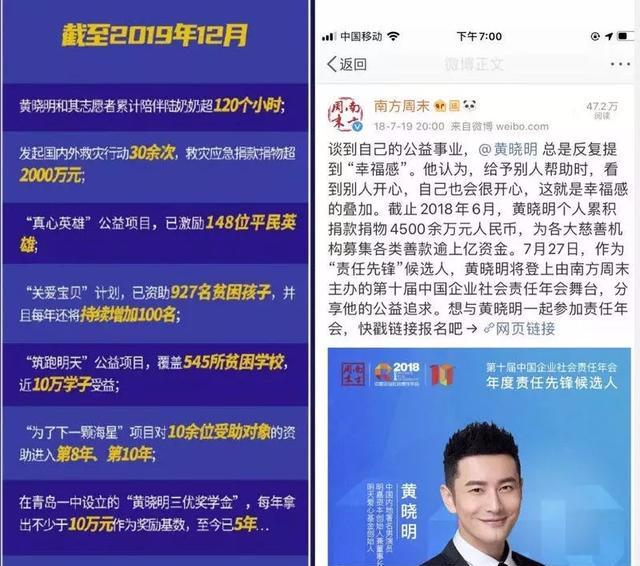 演春晚小品获赞,他却坦言人气不如流量小生,做15年慈善令人钦佩