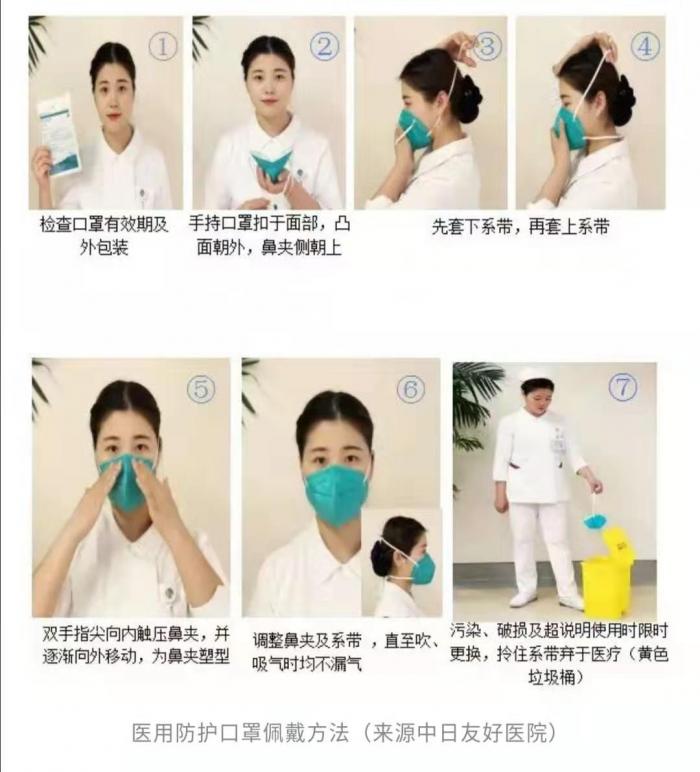 科普一下:医用口罩、N95、KN95口罩的区别