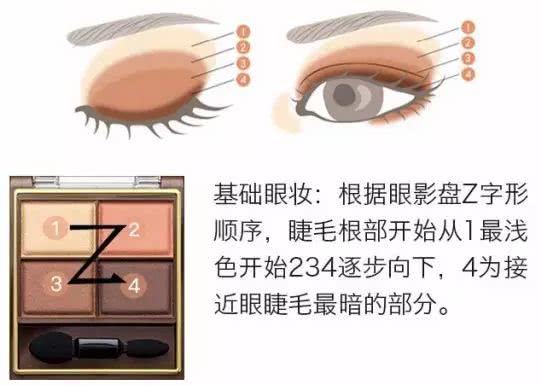 一款温柔又甜美的日系妆面教程