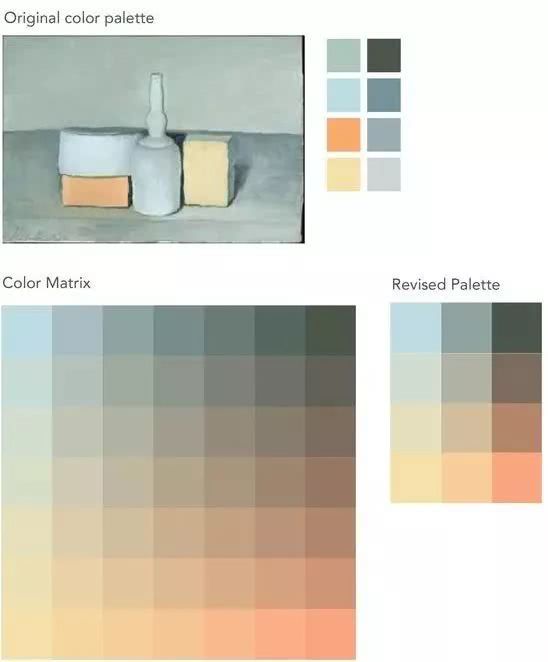 穿衣打扮学会配色很重要，试试这几个方法