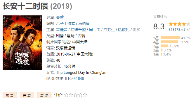 2019年十佳电视剧排名:《庆余年》仅列第九,第一名有点意外!