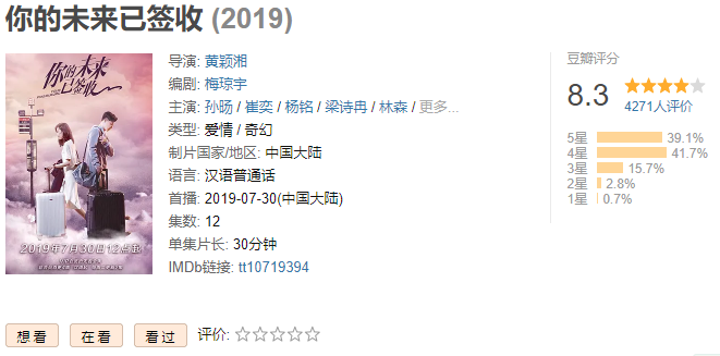 2019年十佳电视剧排名:《庆余年》仅列第九,第一名有点意外!