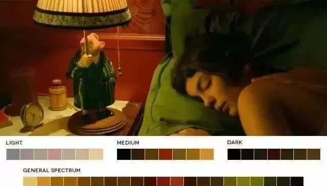 穿衣打扮学会配色很重要，试试这几个方法