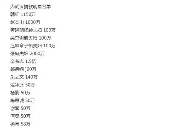 国难当头,戏子捐款数额与网红捐款数额你看看