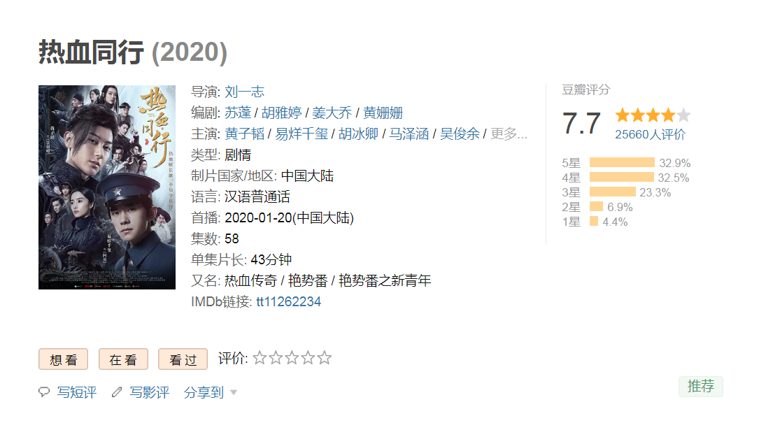 热血同行：偶像+流量以为会崩，口碑高达7.7，网友复工也要追