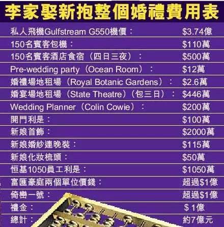 香港顶级豪门阔太,从小禁止做家务,被赞气质独特为豪门而生