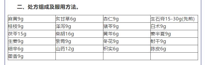 好消息,中西医结合救治新冠肺炎推荐使用“清肺排毒汤”