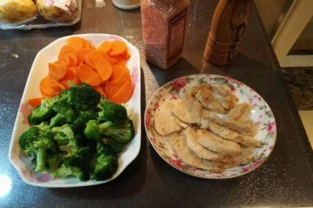 鸡胸肉的五款健身餐做法,在家做简单嫩滑美味鸡胸肉