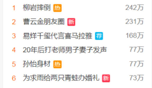 柳岩大秀美背不慎摔倒,完美身材令人艳羡