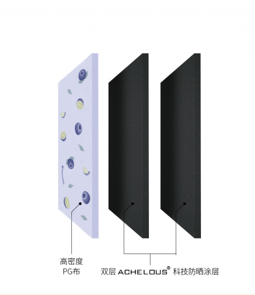 魔笠MOOXLEE做你的贴心美白师,一起乘风破浪吧!