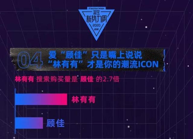 嘴上说讨厌实际却在搜同款,林有有的“茶系穿搭”究竟有何魅力?