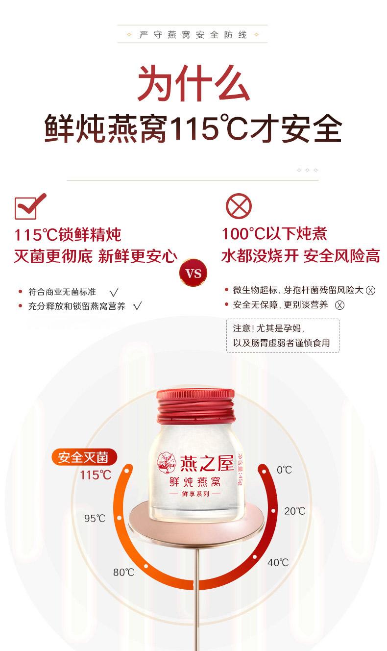 林志玲等100多位明星都在吃的鲜炖燕窝,你被种草了吗?