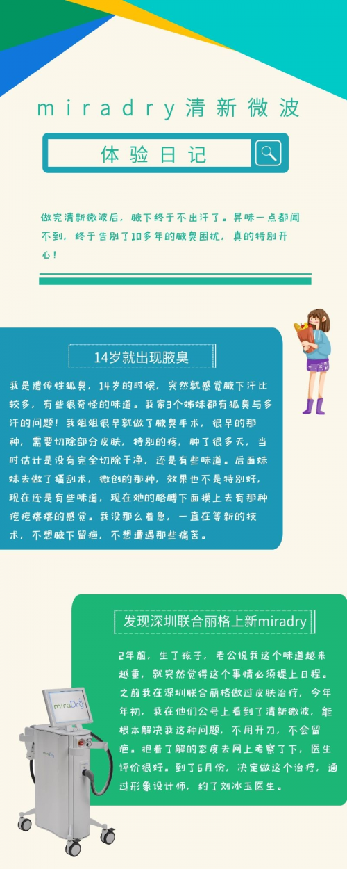 「真人测评」miradry清新微波止汗祛腋臭60天，运动后腋下超干爽！