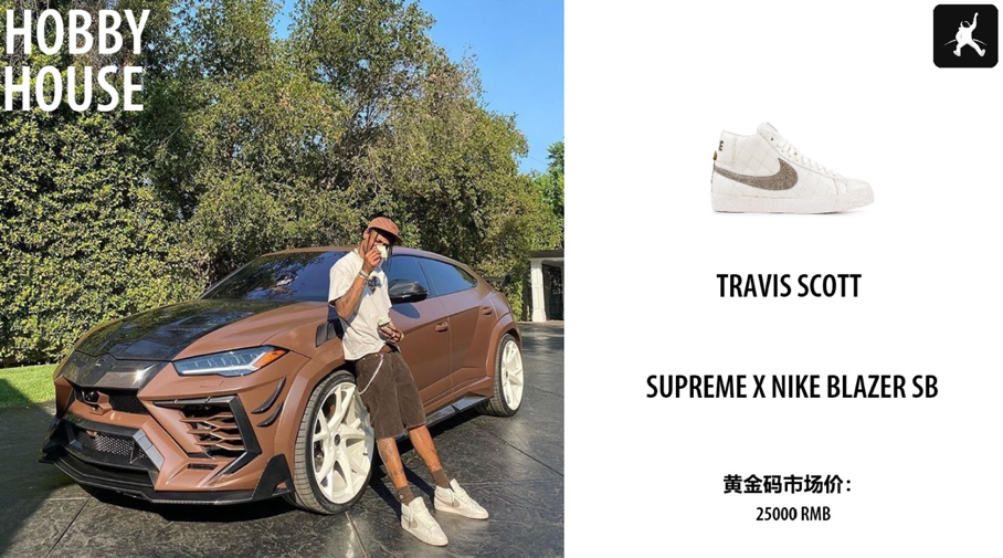 林俊杰晒金色DUNK超吸睛 TS大秀天价复古BLAZER