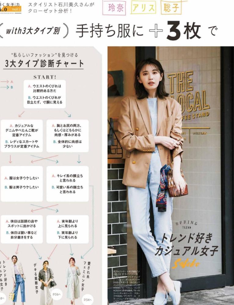 2021早春穿搭必选的三个经典单品,百搭时尚又接地气