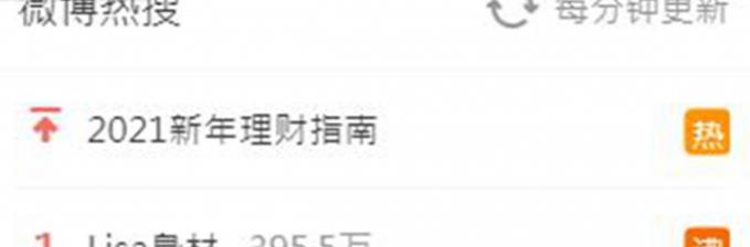 Lisa身材登热搜榜一位!获选为ANDAM评委力证在时尚界的影响力