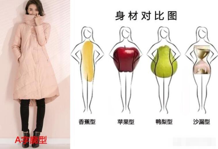 秋冬季节我们要怎么穿衣打扮？