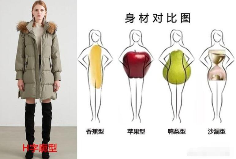 秋冬季节我们要怎么穿衣打扮？