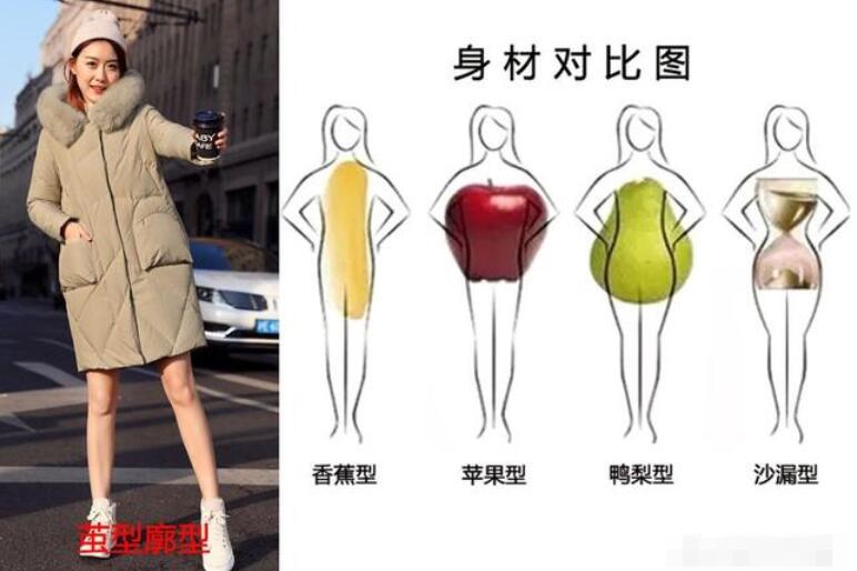 秋冬季节我们要怎么穿衣打扮？