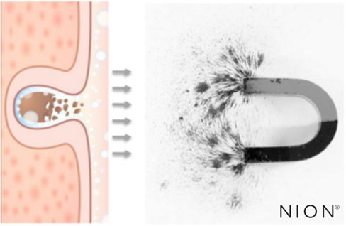 NION BEAUTY美容仪,“医美平替”的优选