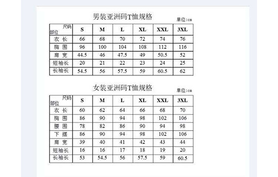 亚洲码和欧洲码有什么区别 美国衣服尺寸普遍宽一些