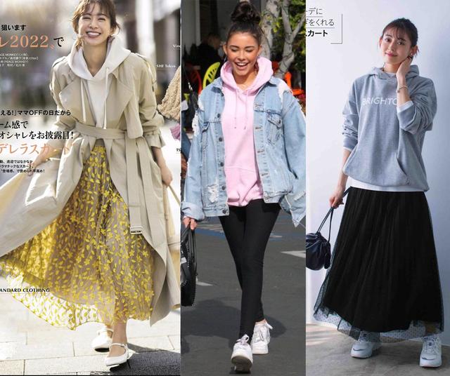 春季穿衣要懂得分场合，这4种搭配示范好看还实用