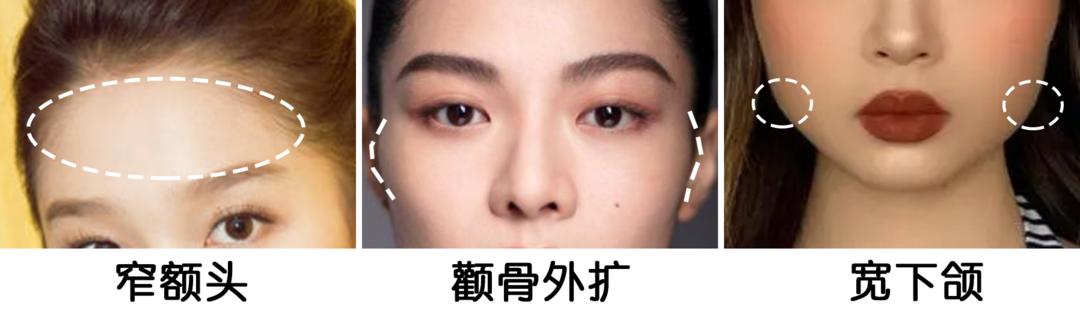你的脸型适合剪什么发型，主要看这4点