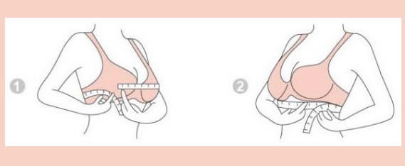 怎么判断自己是abcd罩杯？罩杯abcd大小区分图解罩杯尺寸
