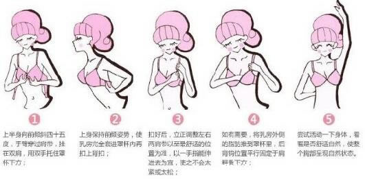 内衣罩杯abcd怎么计算区分大小(ABCDEFG是多大图片) 内衣罩杯abcd怎么计算区分大小?ABCDEFG是多大的图片