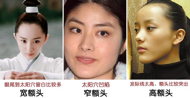 你的脸型适合剪什么发型，主要看这4点