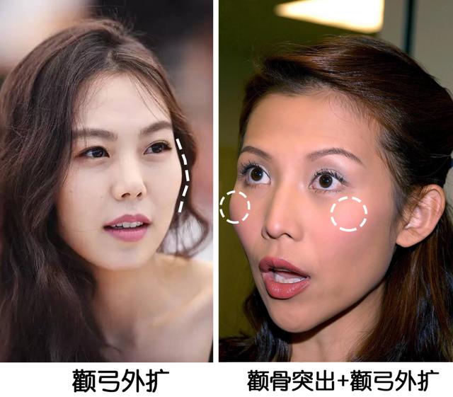 你的脸型适合剪什么发型，主要看这4点