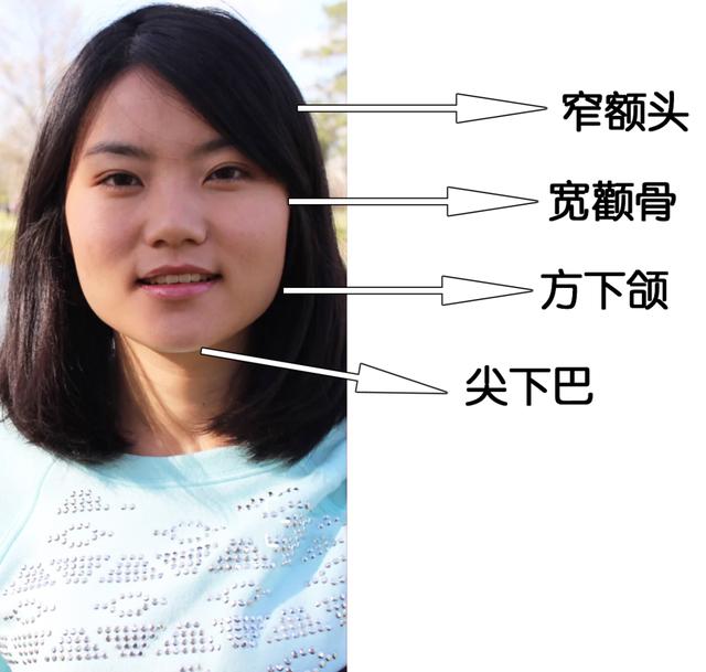 你的脸型适合剪什么发型，主要看这4点