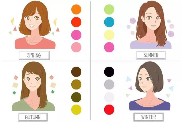 穿衣打扮牢记这4个穿衣法则,普通款也能穿出高级感