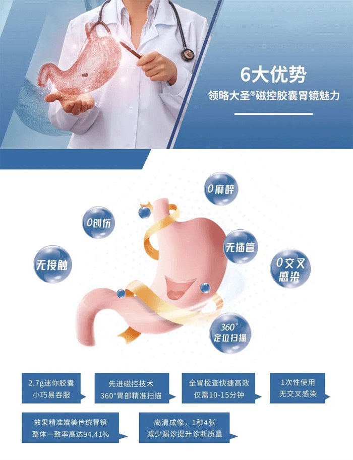 深圳胃思宝磁控胶囊内镜检查难受吗?过程安全舒适