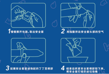 戴了安全套，感觉不舒服怎么办
