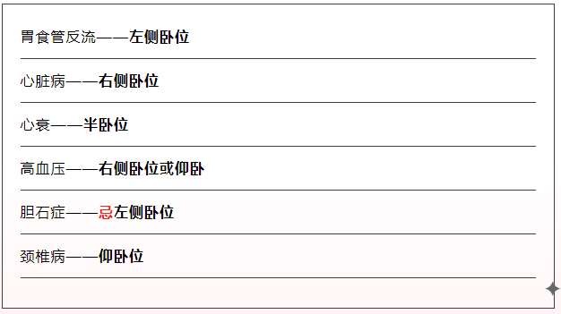 总是越睡越累，选对睡姿很重要