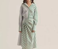 最适合春天穿的衬衫裙,每一件都这么好看