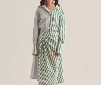 最适合春天穿的衬衫裙,每一件都这么好看