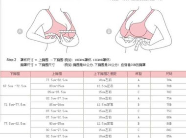 胸罩abcd对照标准尺码表(2023最新版)