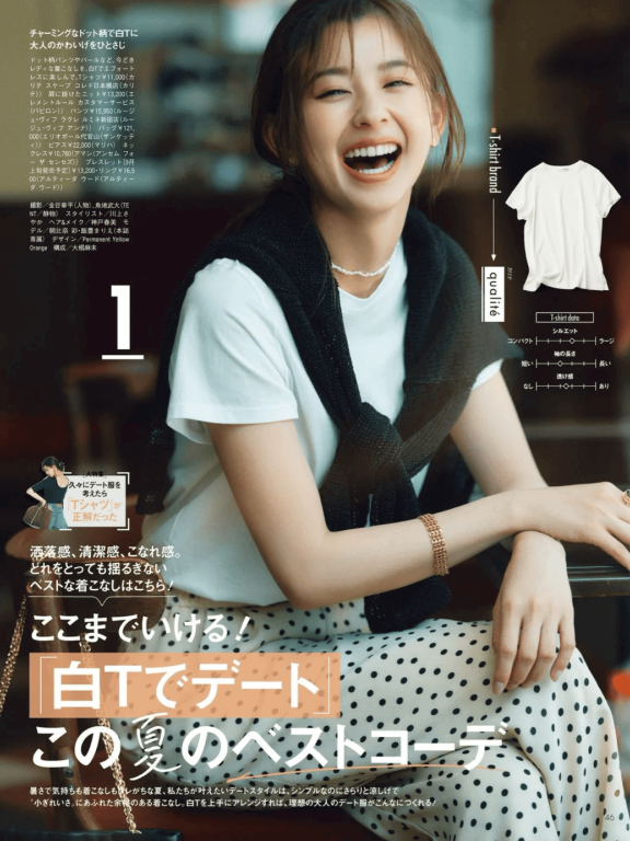 解锁初夏T恤穿搭密码,30到50岁都能美出圈,这些搭配太美了
