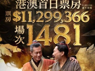 《寻秦记》香港首日票房破纪录！内地被三大片压死回本难